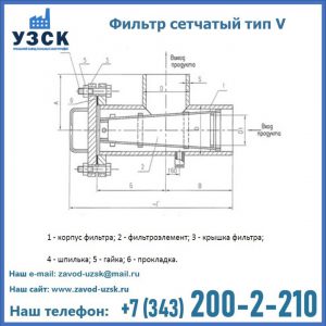 Фильтр сетчатый ФС по Т-ММ-11-2003 в Бишкеке