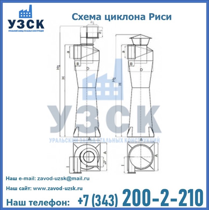 Циклоны Риси в Бишкеке