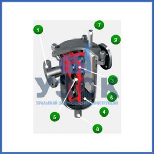 Магнитные шламоотводители MOS в Бишкеке